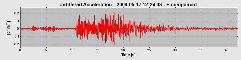 Plot-20170114-7833-qnmgjj-0