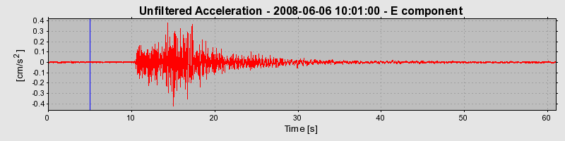 Plot-20170114-7833-mb8slw-0