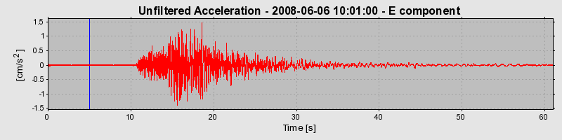 Plot-20170114-7833-1q196so-0