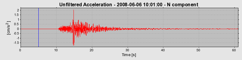 Plot-20170114-7833-up3bzd-0