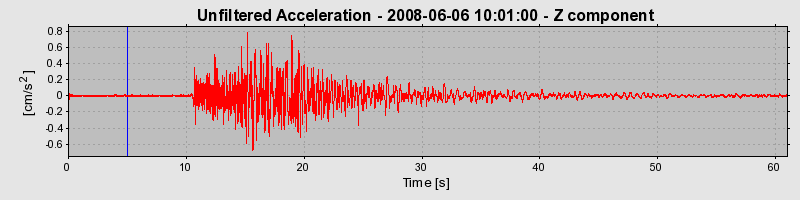 Plot-20170114-7833-7ge2kj-0