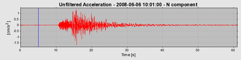 Plot-20170114-7833-1c8hxgo-0