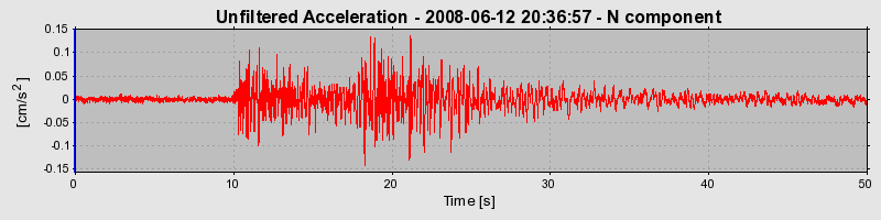 Plot-20170114-7833-1ahhuq4-0