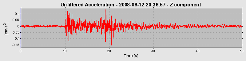 Plot-20170114-7833-g4iegu-0