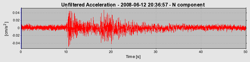 Plot-20170114-7833-15j1c2w-0