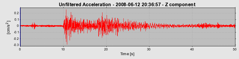 Plot-20170114-7833-bbfaxf-0