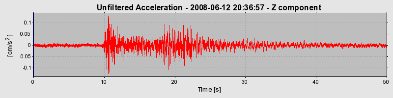 Plot-20170114-7833-aernxl-0