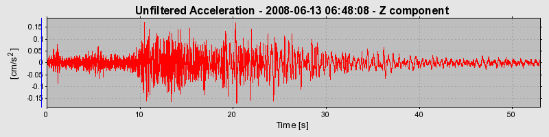 Plot-20170114-7833-1z0kyjq-0