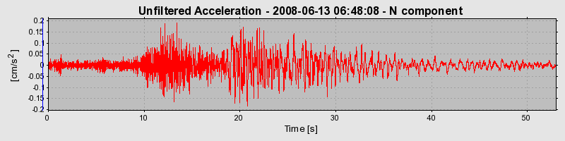 Plot-20170114-7833-1xtz00d-0