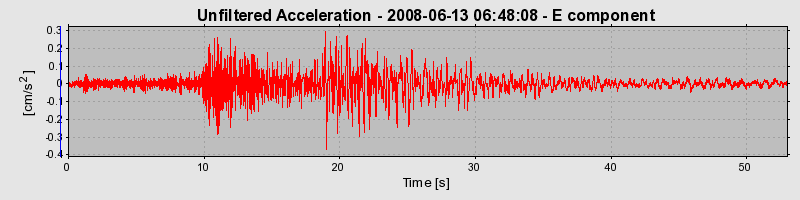 Plot-20170114-7833-1k30trp-0