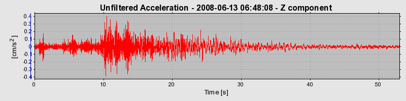 Plot-20170114-7833-1c71e96-0