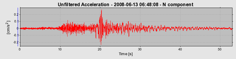 Plot-20170114-7833-anzkxv-0