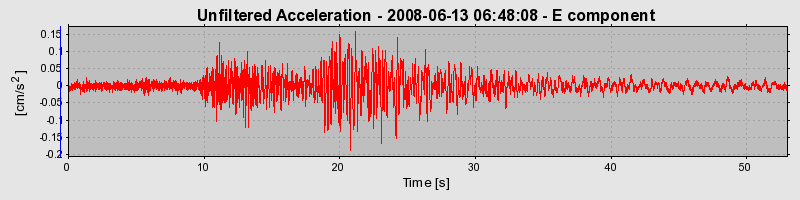 Plot-20170114-7833-1q2yu0d-0