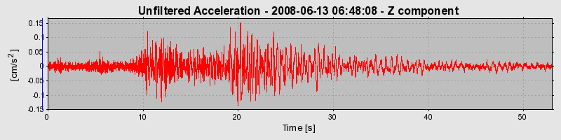 Plot-20170114-7833-ma6tlp-0