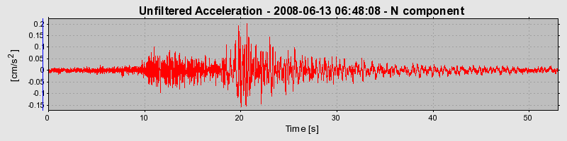 Plot-20170114-7833-3v6u08-0