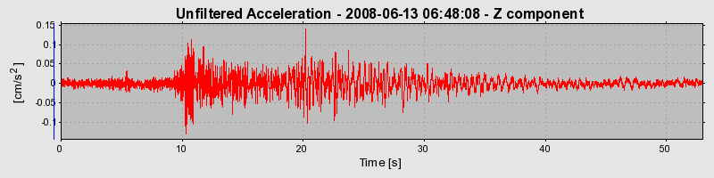 Plot-20170114-7833-1mekhfz-0