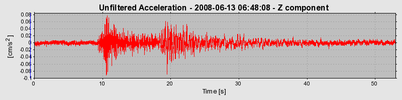 Plot-20170114-7833-103ixcm-0