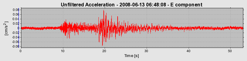 Plot-20170114-7833-kckj4q-0