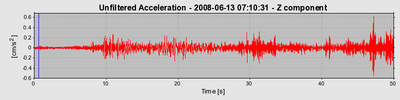 Plot-20170114-7833-1xzjo6s-0