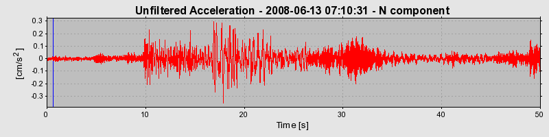 Plot-20170114-7833-fc6rxp-0