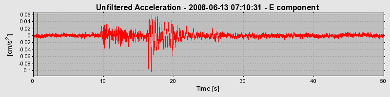 Plot-20170114-7833-1ay43eq-0