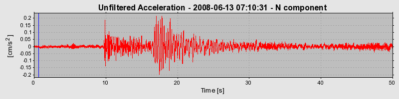 Plot-20170114-7833-o1hw11-0