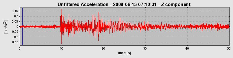 Plot-20170114-7833-dmamfz-0