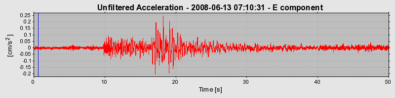 Plot-20170114-7833-1ubdqzk-0