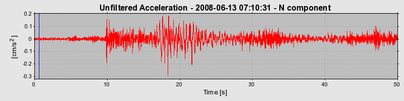 Plot-20170114-7833-1dmek6m-0