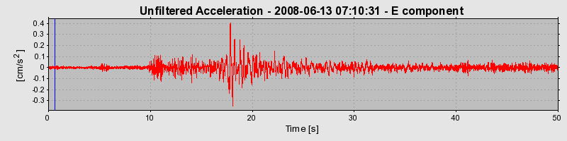 Plot-20170114-7833-1j53iml-0