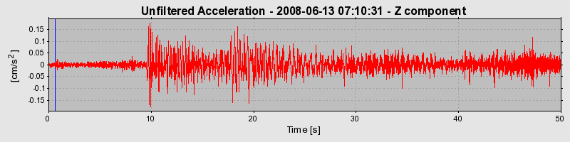 Plot-20170114-7833-1umlm12-0