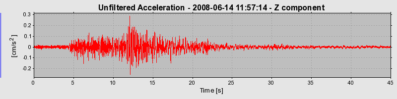 Plot-20170114-7833-1yfsigu-0