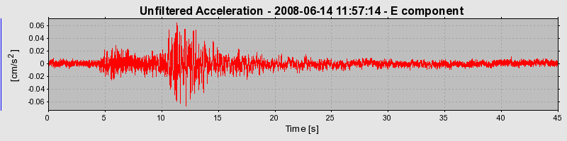 Plot-20170114-7833-igvu8w-0