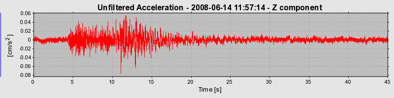 Plot-20170114-7833-1azscec-0