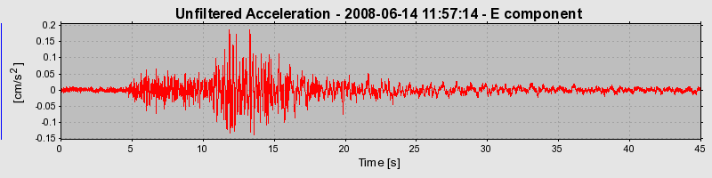 Plot-20170114-7833-26qxhs-0