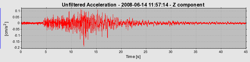 Plot-20170114-7833-qrs29j-0