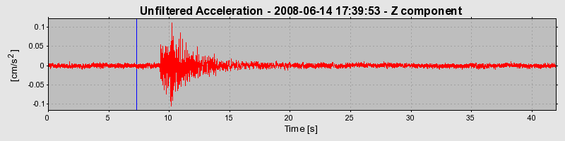 Plot-20170114-7833-19qeldd-0