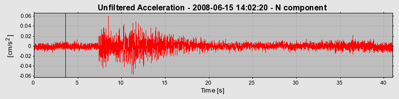 Plot-20170114-7833-7w12mn-0