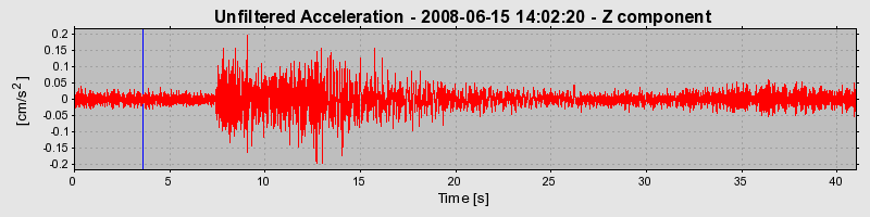 Plot-20170114-7833-ztw19t-0