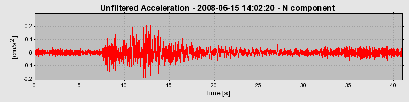 Plot-20170114-7833-19qxe72-0