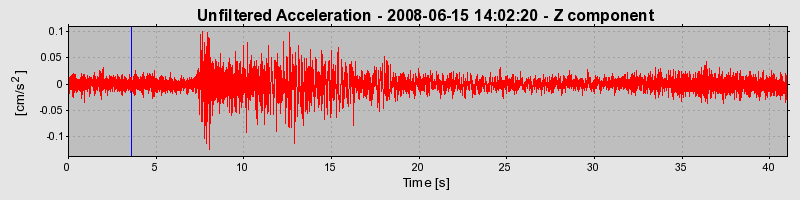 Plot-20170114-7833-1pvrxzz-0