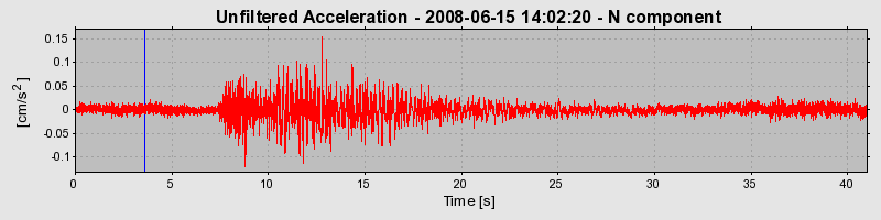 Plot-20170114-7833-c1zlqx-0