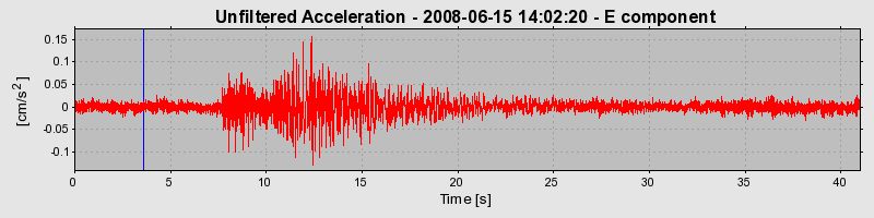 Plot-20170114-7833-16k9ez5-0