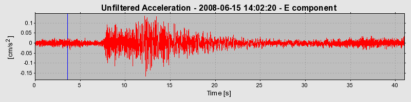 Plot-20170114-7833-27v0gm-0