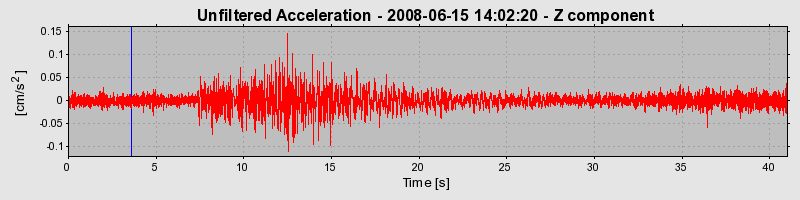 Plot-20170114-7833-geqefa-0