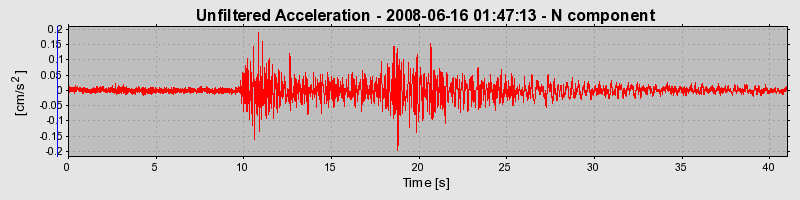 Plot-20170114-7833-1la2b5f-0