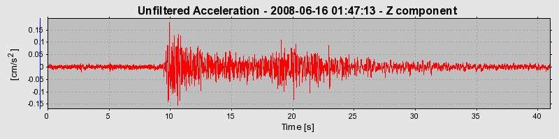 Plot-20170114-7833-f3ia2-0