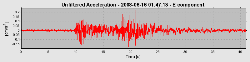 Plot-20170114-7833-1jbgf03-0