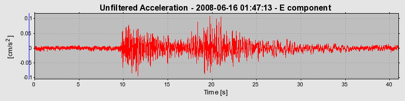 Plot-20170114-7833-13xg22q-0