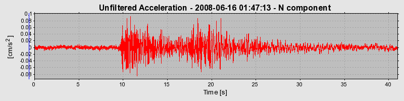 Plot-20170114-7833-15fyhlv-0